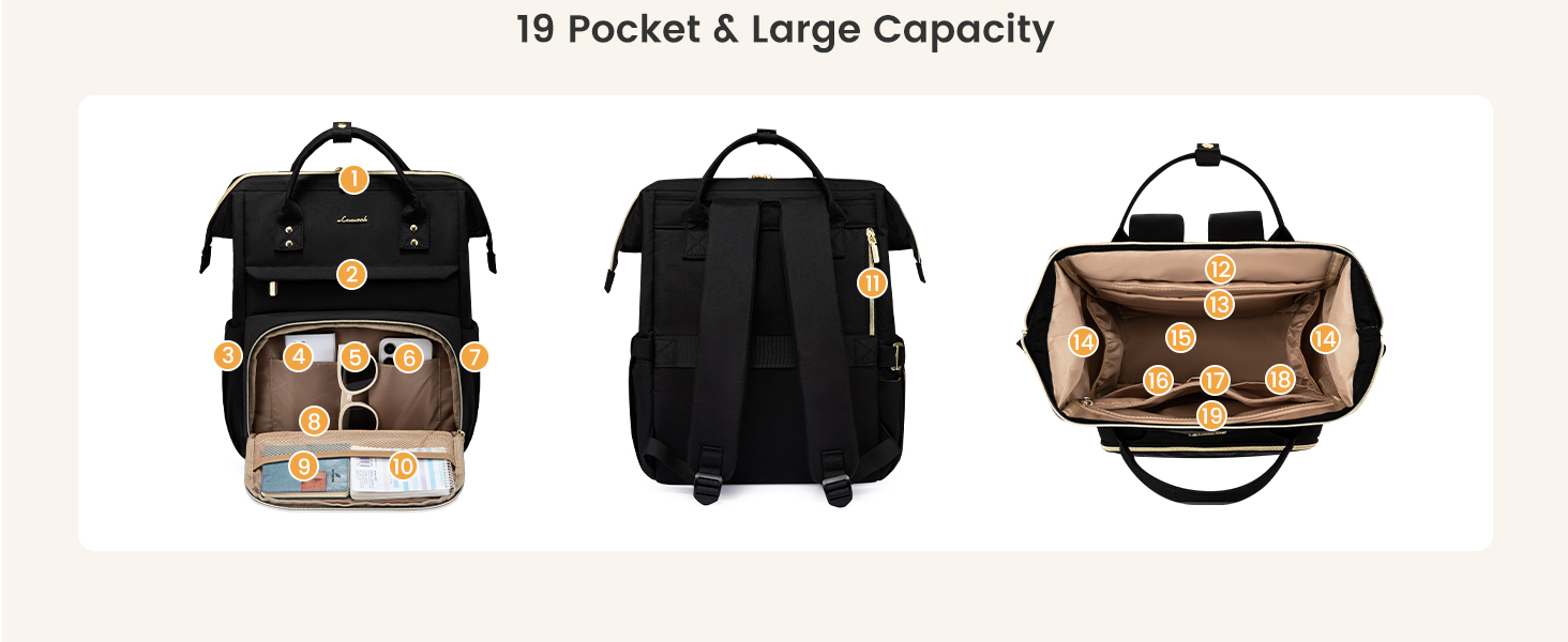 teacher bag teacher supplies travel accessories must haves travel back pack travel essentials