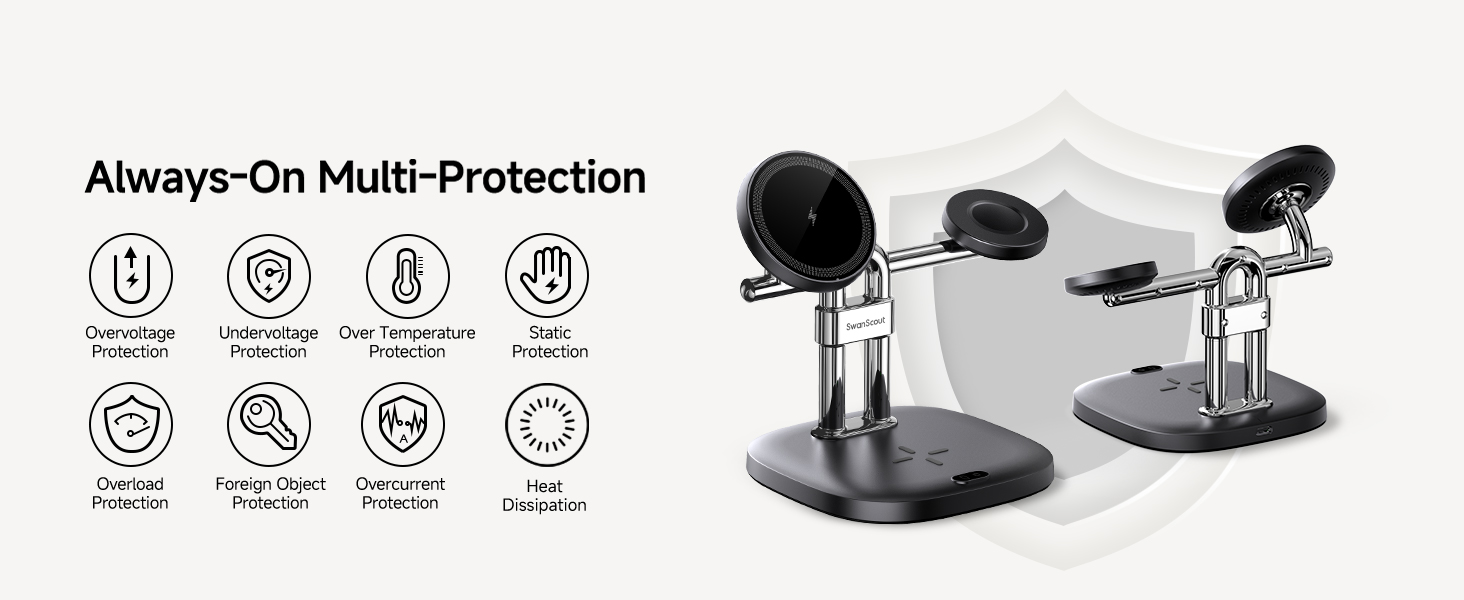 magsafe charger samsung