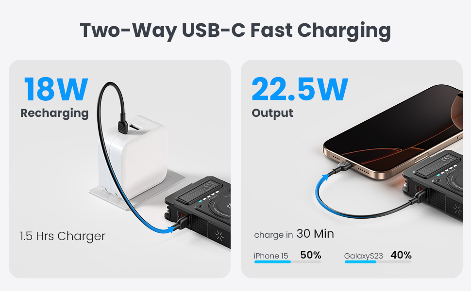 3-in-1 Magnetic Power Bank