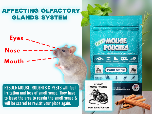 mouse repellent pouches