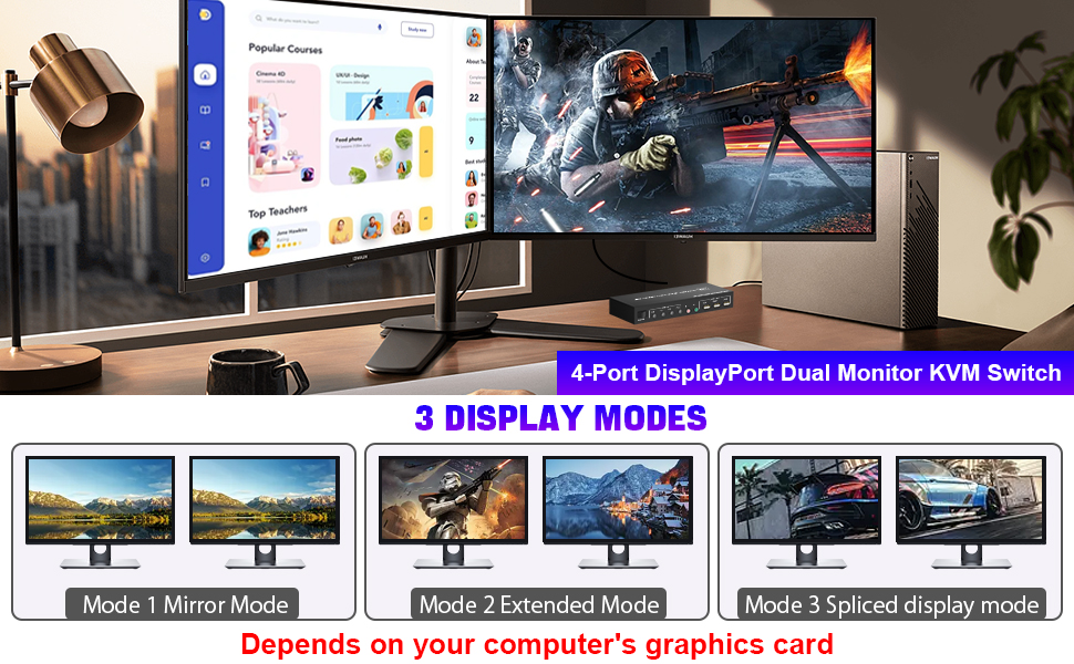 dual monitor 4 computer kvm 4 computer kvm switch 2 monitor usb 3