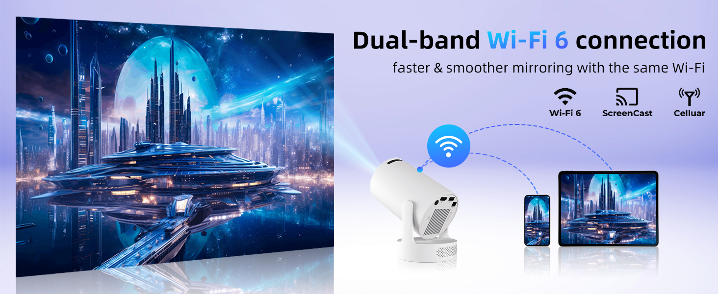 Dual Band WIFI6