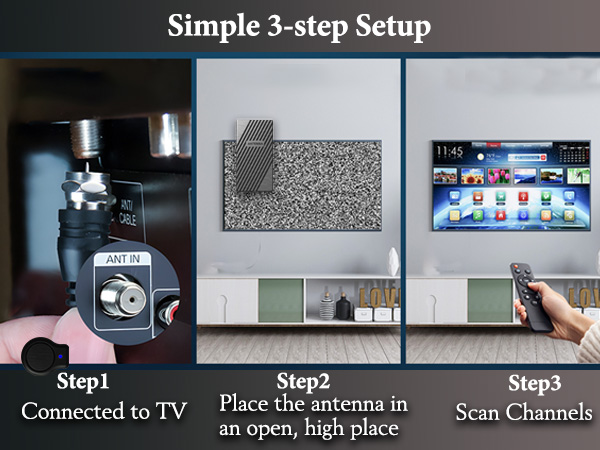 free HD tv antenna
