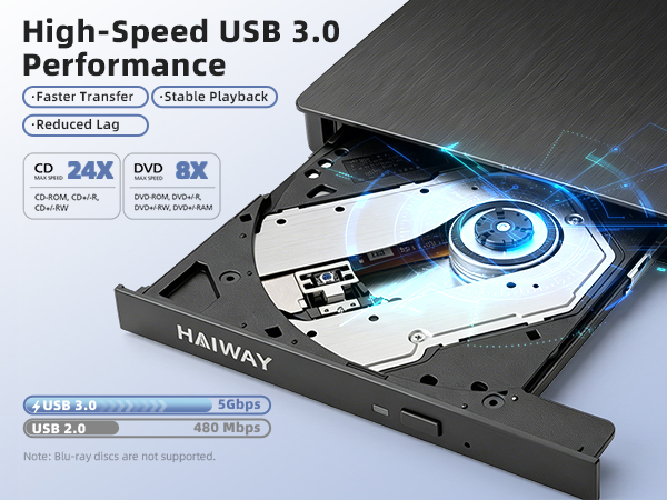 external dvd drive