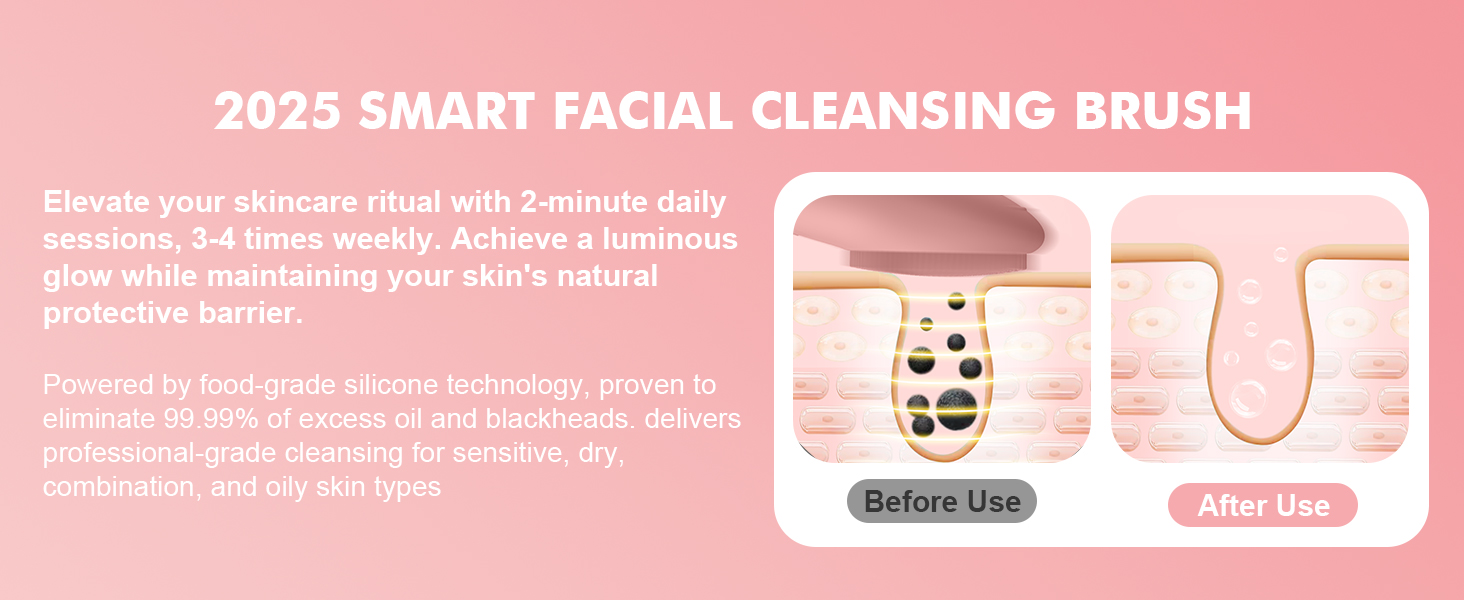 Face Scrubber Facial Cleansing Brush Silicone Face Scrubber Exfoliator