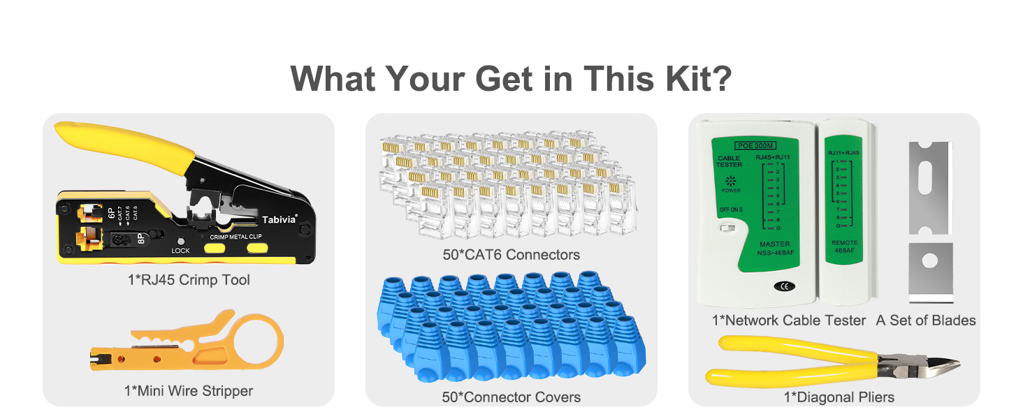 the kit