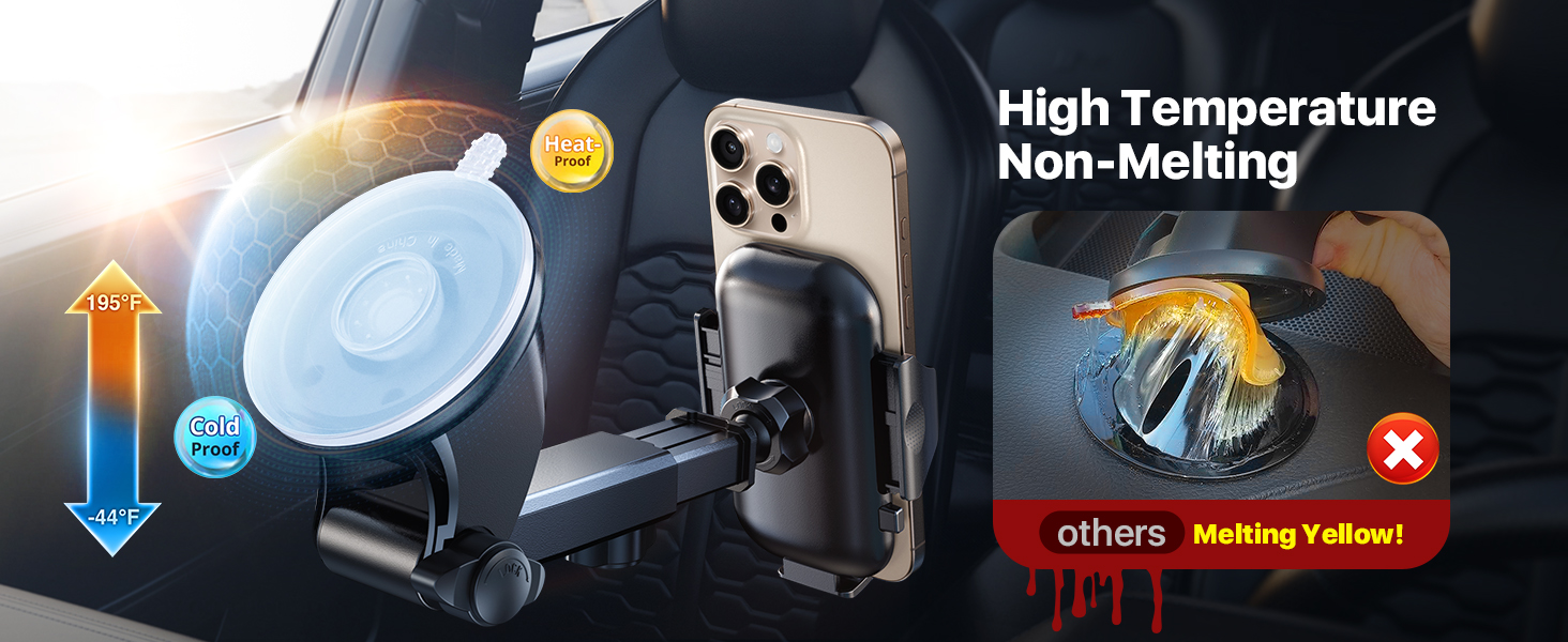 High Temperature Non-Melting