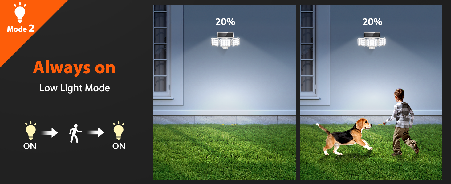 motion sensor outdoor lights