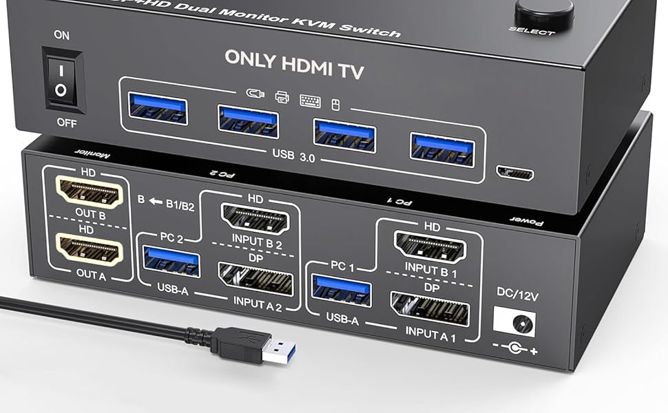 HDMI KVM Switch 2 Monitor 2 Computers 4K@60HzHDMI KVM Switch 2 Monitor 2 Computers 4K@60Hz