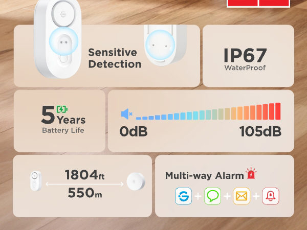 water sensor alarm leak detector