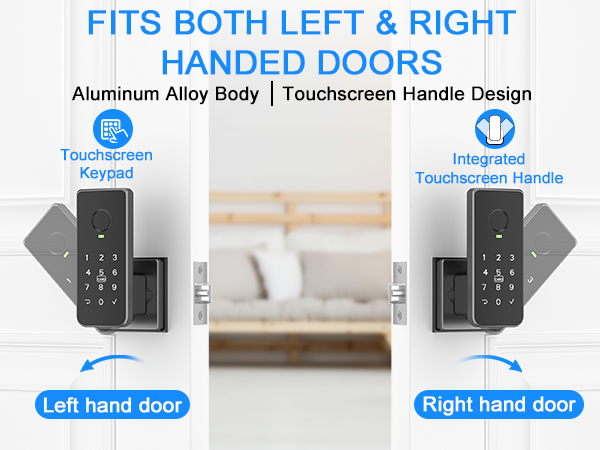 Right and Left Handed Doors