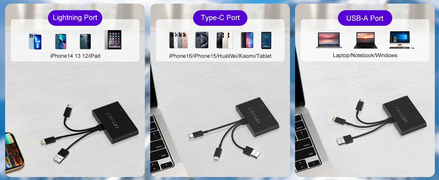 sd card adapter for android phone