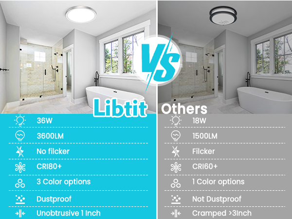 3CCT flush mount ceiling lamp