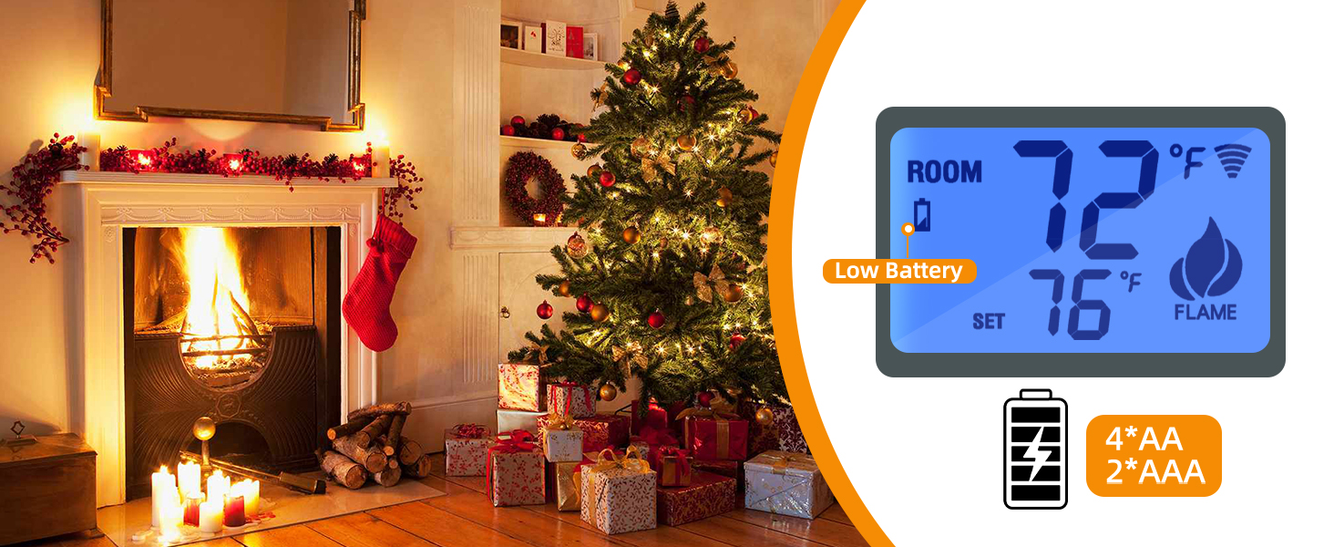 empire fireplace remote control