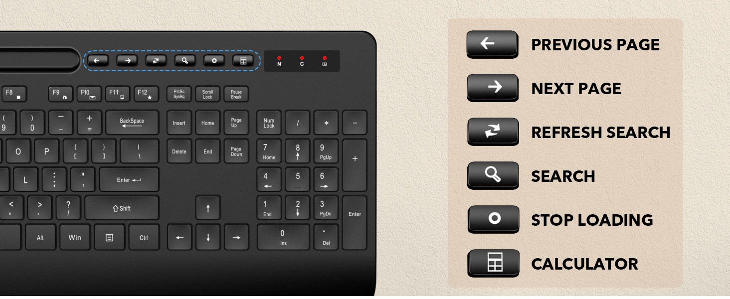 wireless keyboard and mouse combo