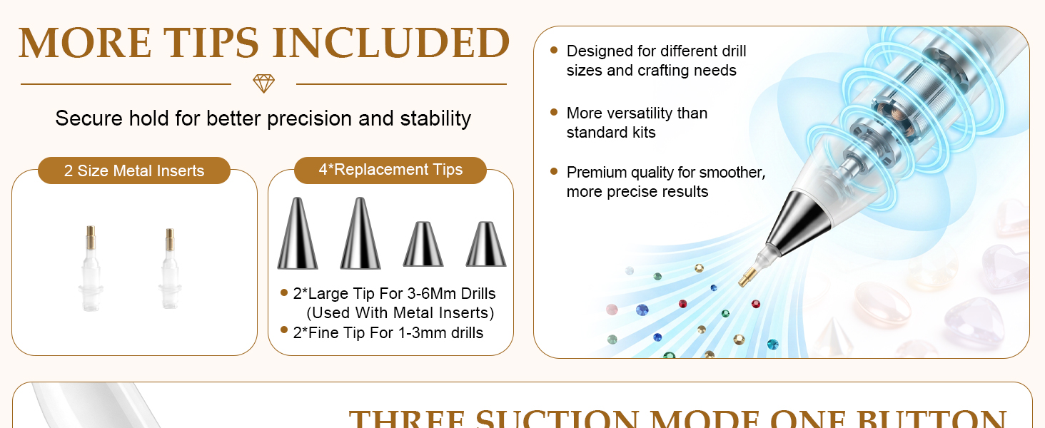 Text reads 'MORE TIPS INCLUDED' and 'THREE SUCTION MODE ONE BUTTON'. Image shows cleaning tool tips in various sizes, precision applicator with blue liquid, and instructional diagram for multi-suction functionality.