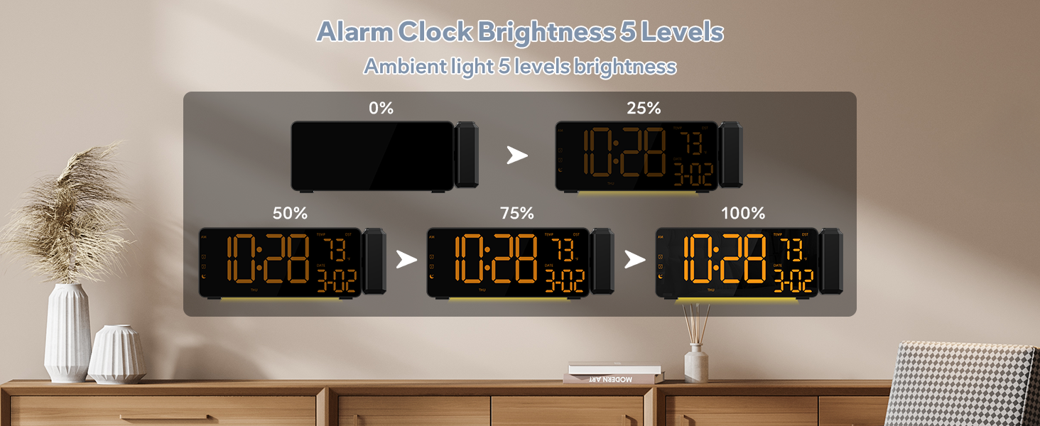projection alarm clocks for bedrooms