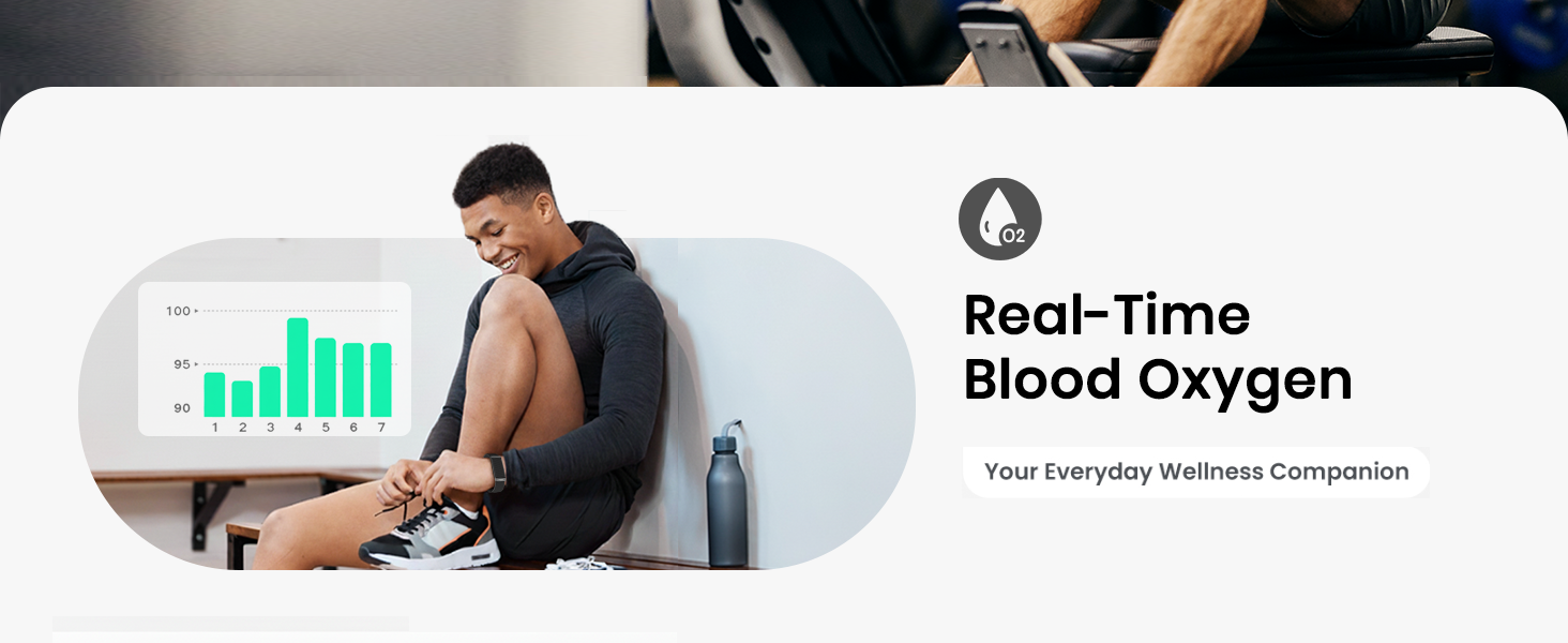 Blood Oxygen Monitor