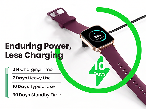 Smart Watch for Women Men
