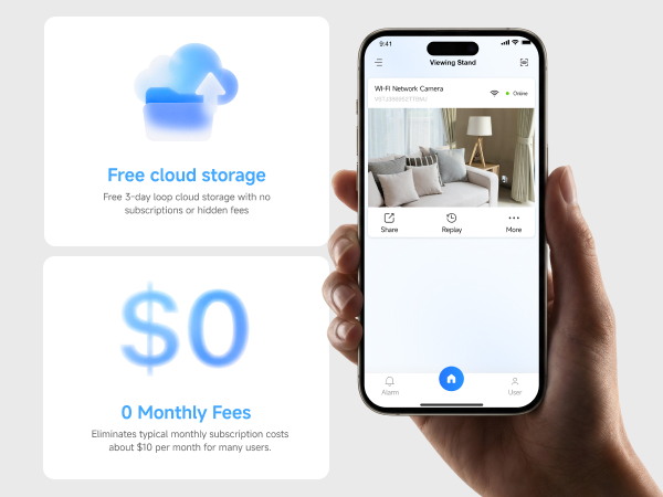 Free Cloud Storage
