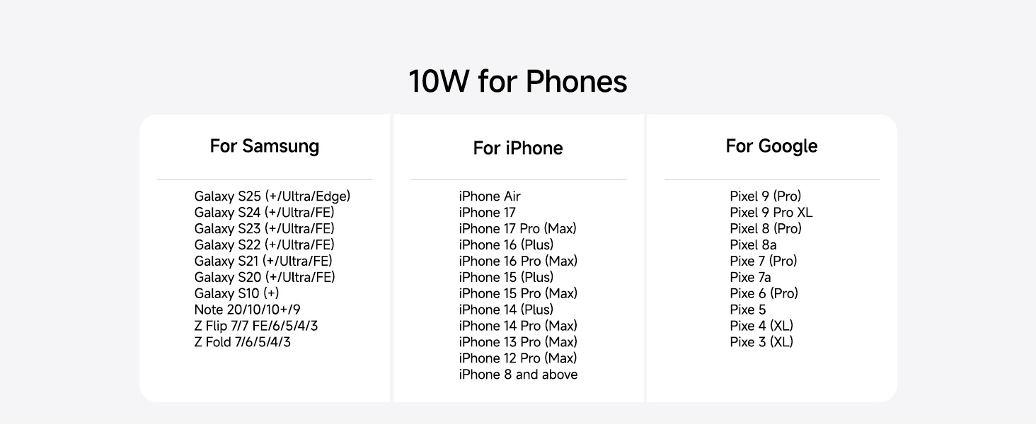 samsung watch charger