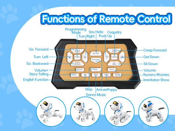 remote control dogs
