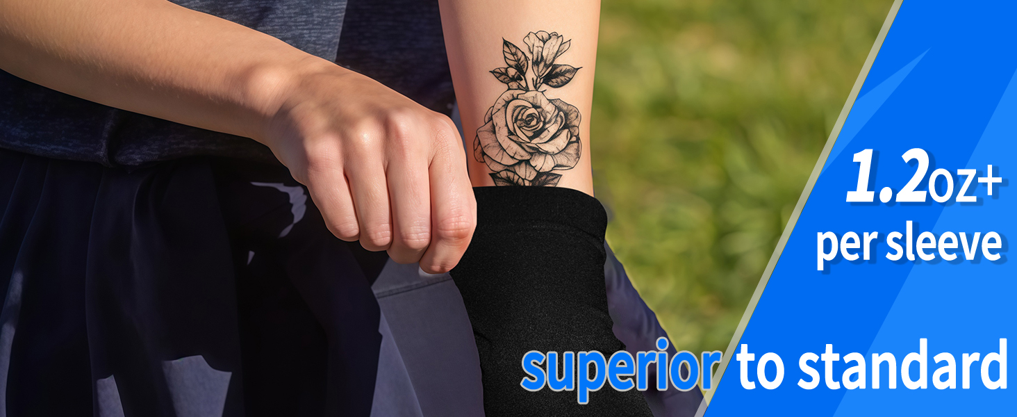 Cover Tattoos
