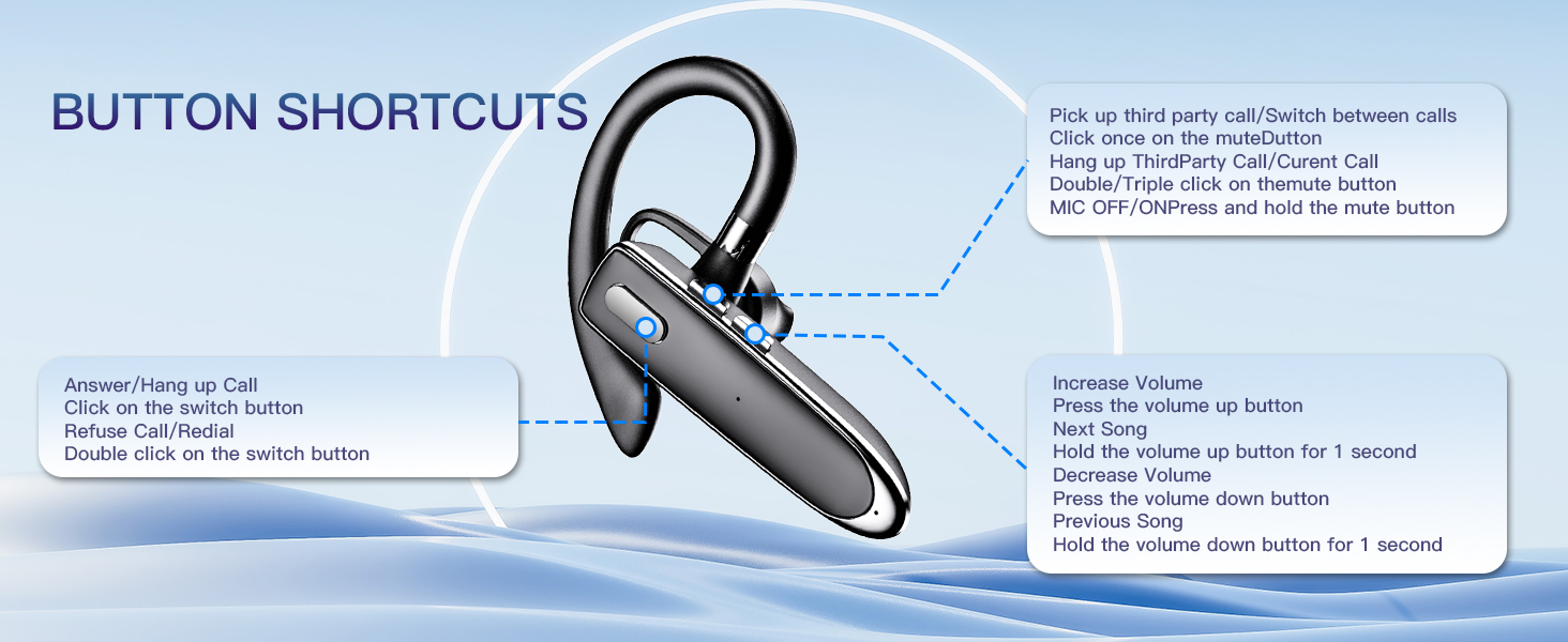 Button Shortcuts