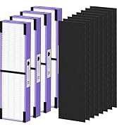 FLT4850PT HEPA Filter B Pet Replacement Compatible with G-Guardian AC4825, AC4300, AC4850, AC4880...