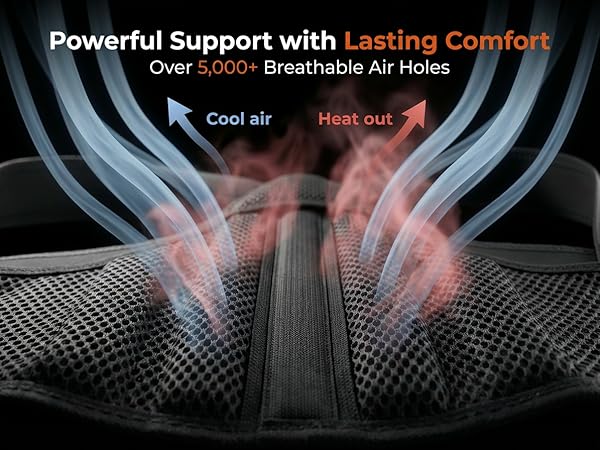 back brace posture corrector