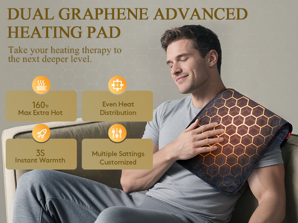 Infra red Heating Pad