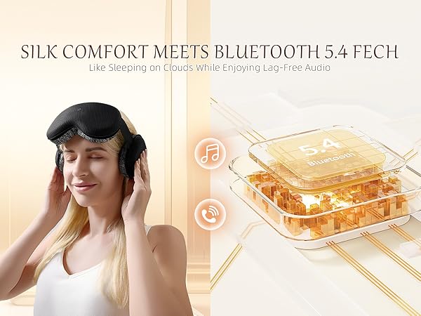 CLOZIA Sleep Headphones Wireless Bluetooth, White Noise Bluetooth Sleep Mask
