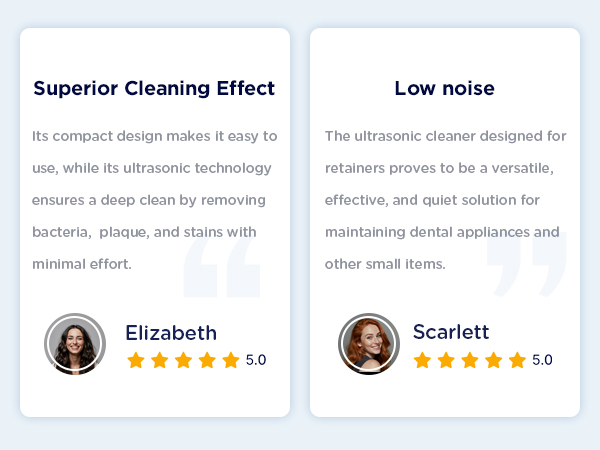 User&amp;#39;s Voices, Our Commitment!