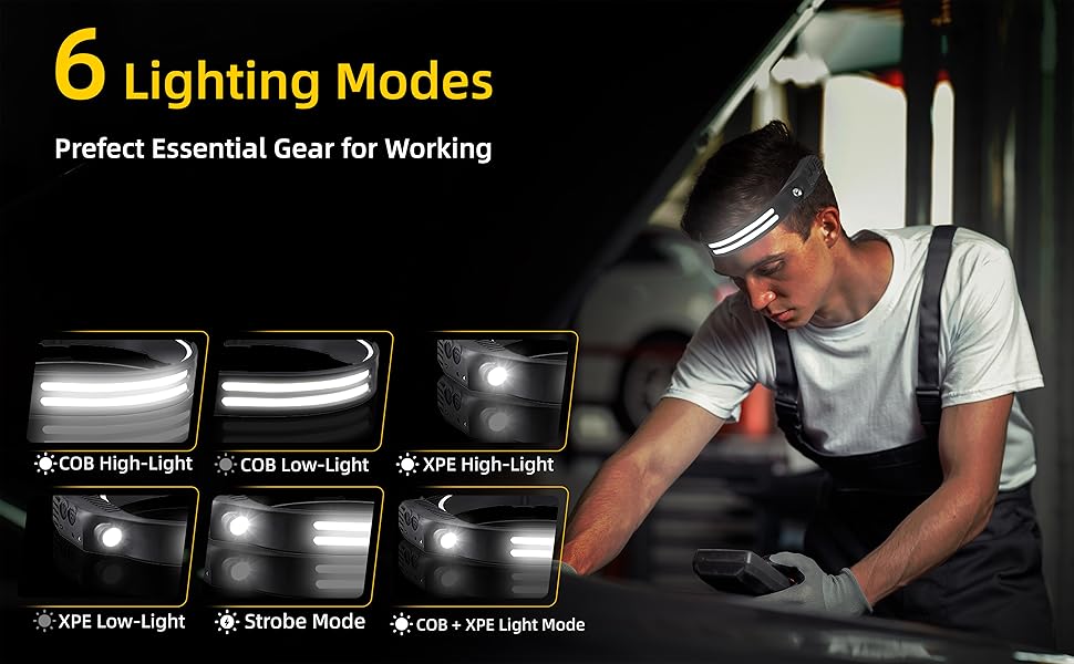 lightweight headlamp