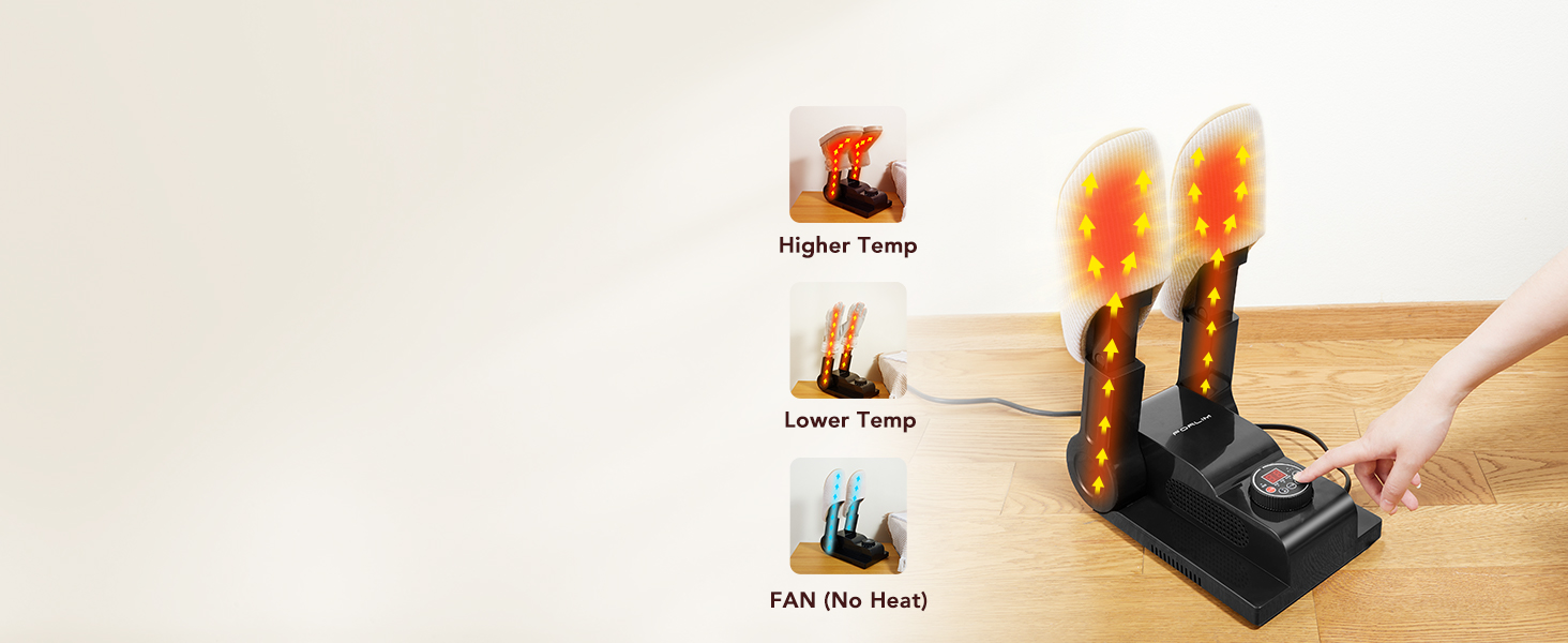 FORLIM Boot Dryer for Work Boots