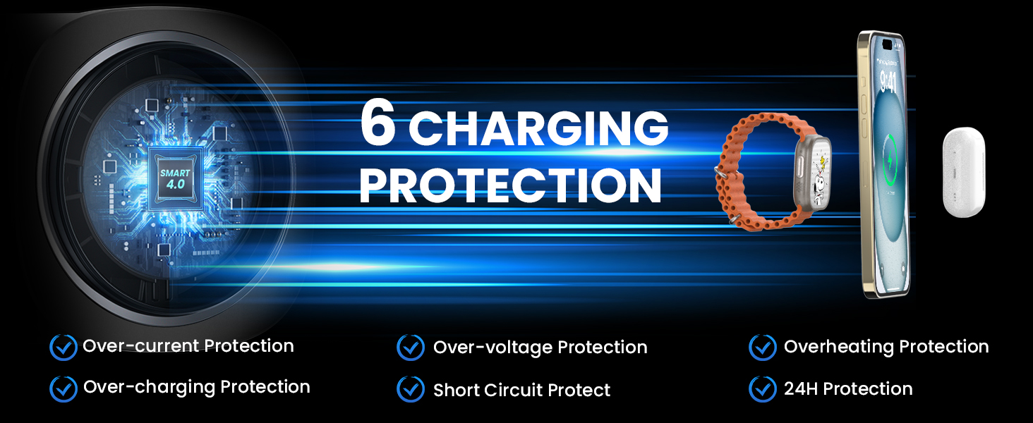 magsafe 3 in 1 charger