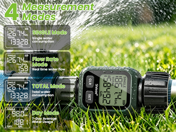 3.Water Flow Meter