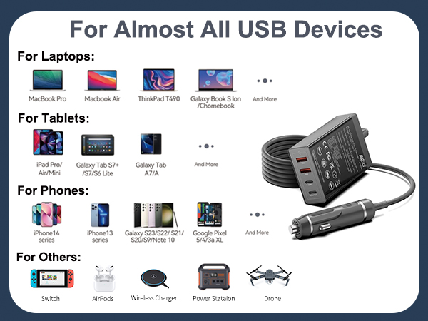 fast charging car charger