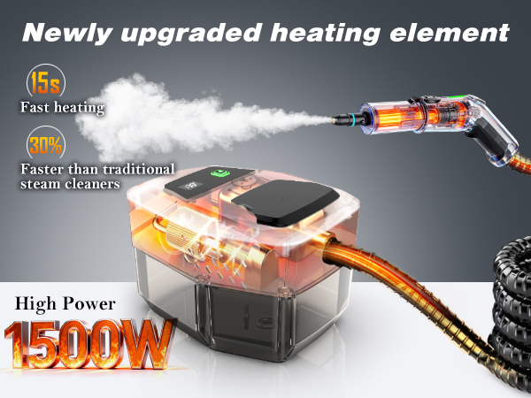 Upgraded heating element