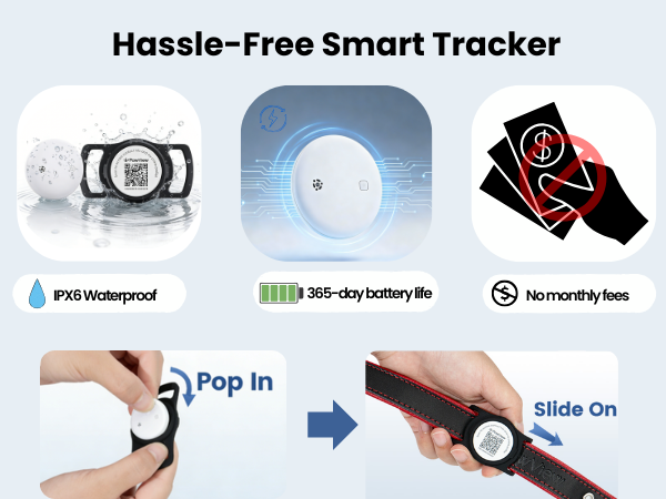 gps tracker for dogs