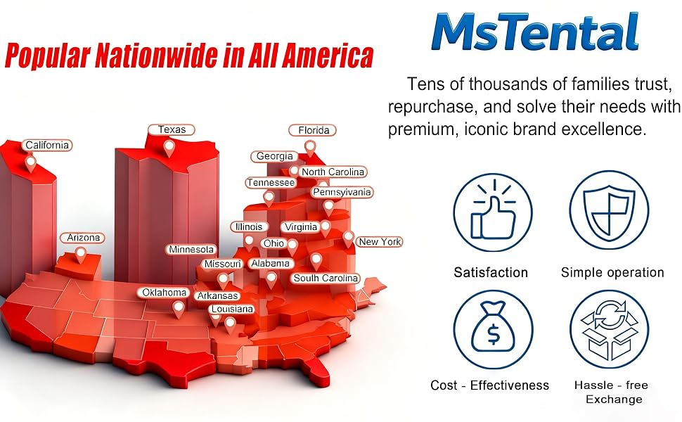 MsTental