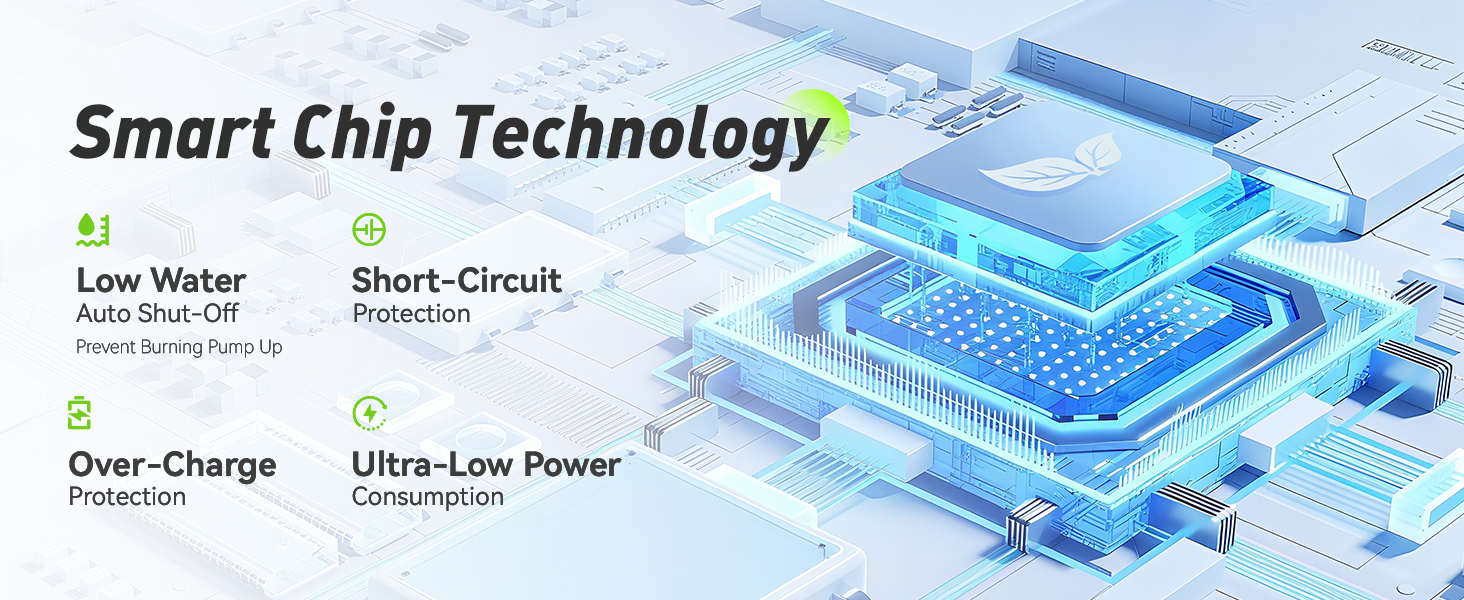 Smart Chip