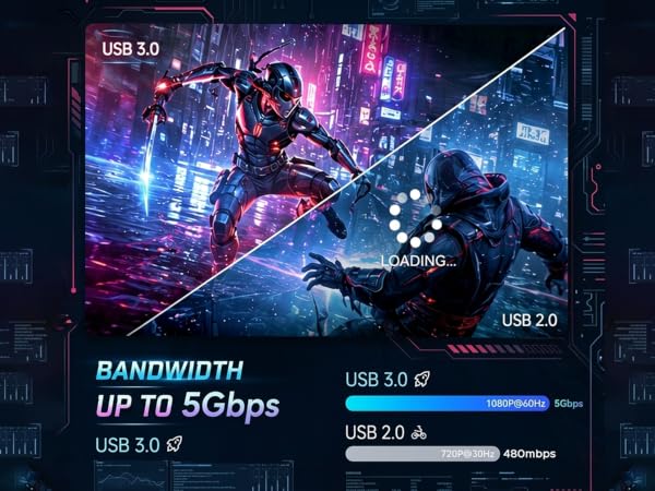 capture card