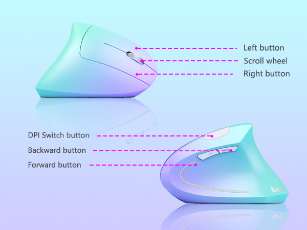 Dual-Mode Connectivity
