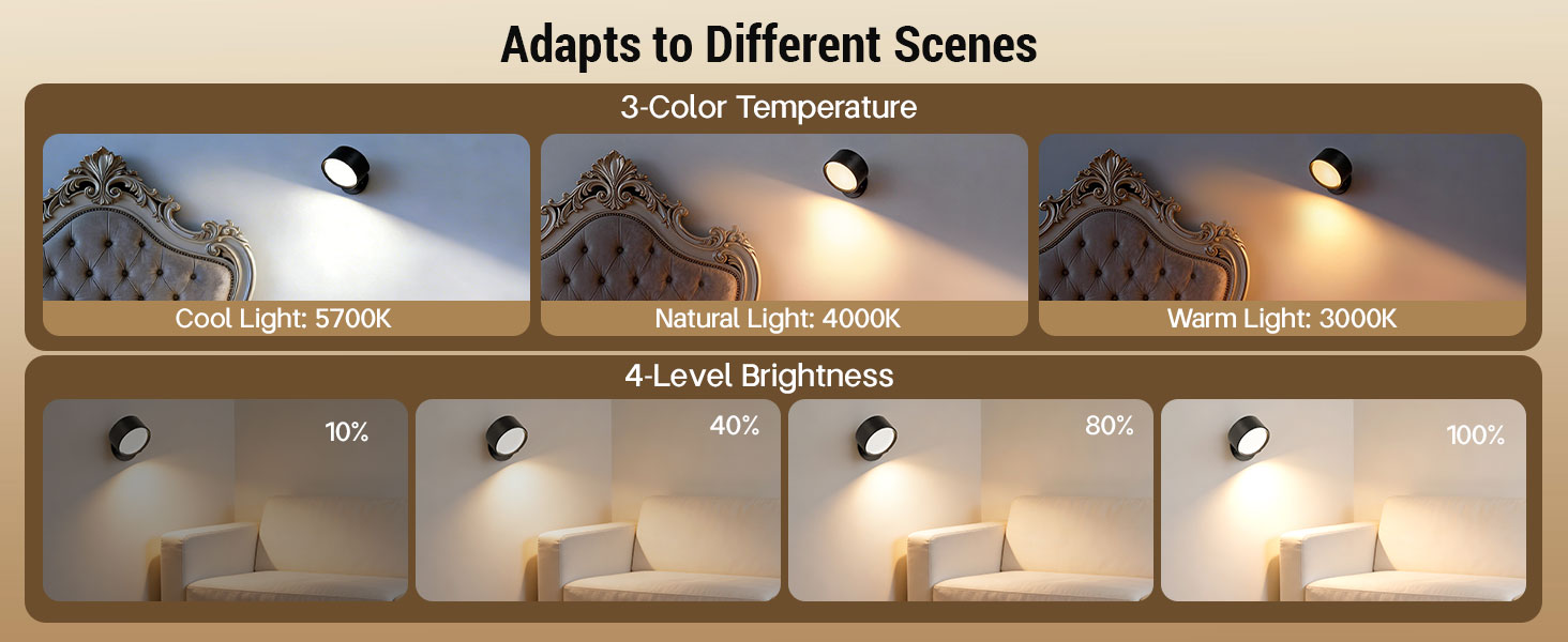 battery operated wall sconce