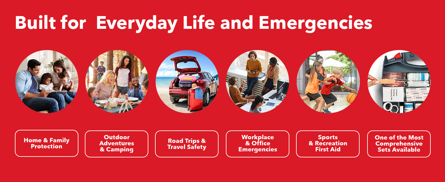 Emergency first aid kit with innovative design including mini first aid kit travel pouch