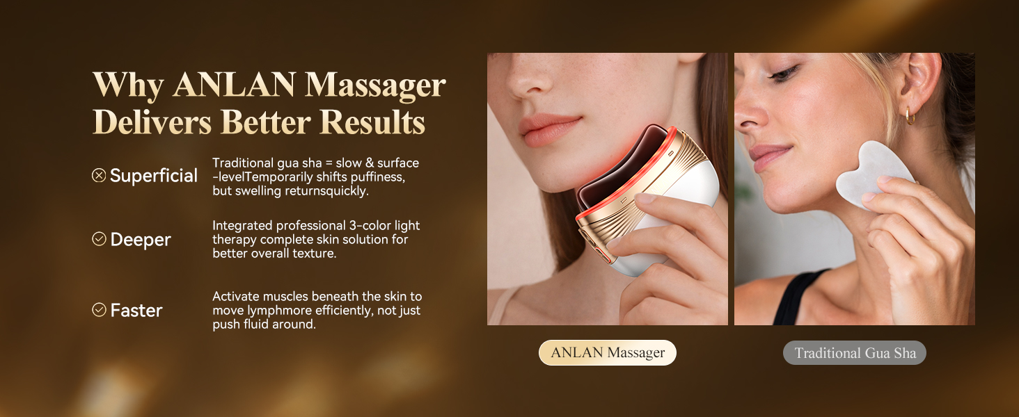 Gua Sha Facial Massager