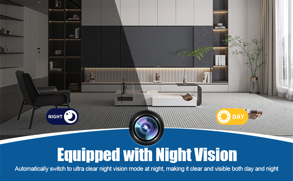 Equipped with Night Vision