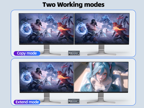 Dual Monitor KVM Switch for 2 Computer