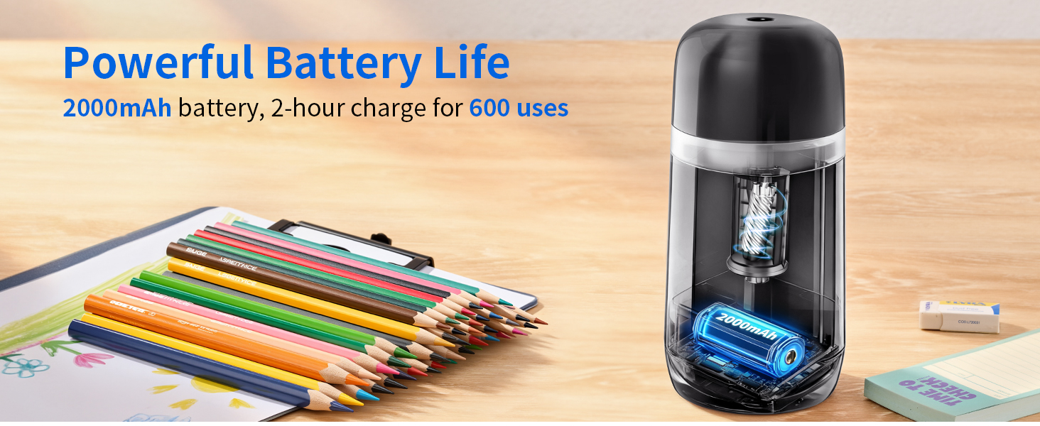 Automatic Electric Pencil Sharpener